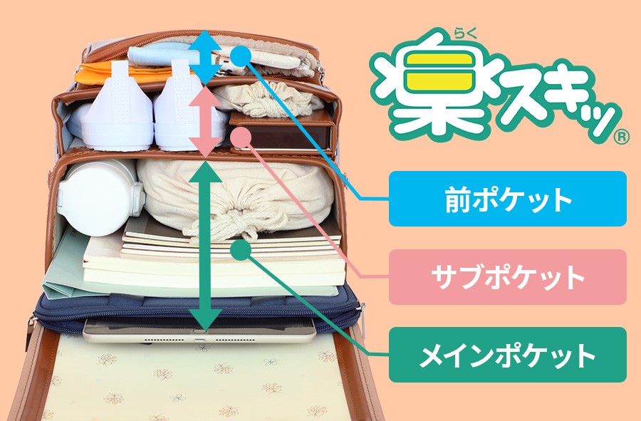 フィットちゃん収納